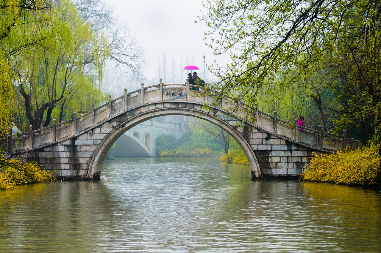 VIAGGIO CINA: Cina classica
